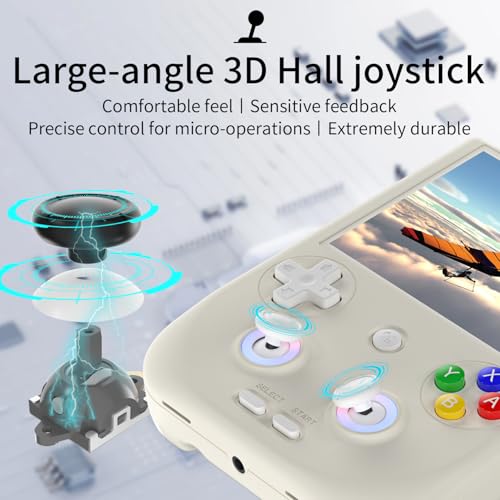 RG406V Handheld Game Console 42K+ Retro & Modern Games 30 Emulators 4-inch Touchscreen Android 13 Unisoc T820 Video Games Multi Game Console for Kids