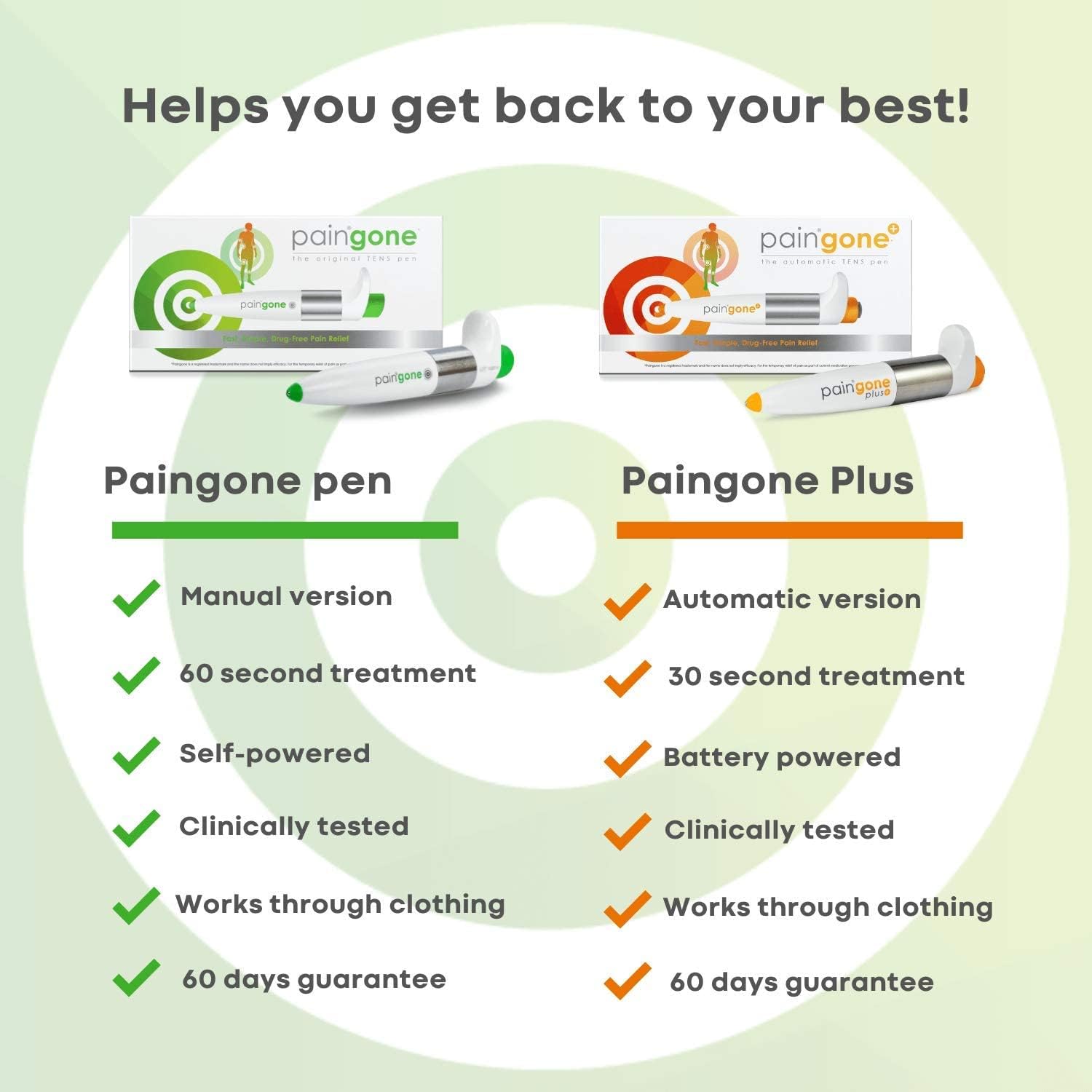 Paingone Plus The Automatic TENS Pen - Arthritis, Sciatica, Joint Pain, Cervical Spondylosis, Back & Shoulder Pain