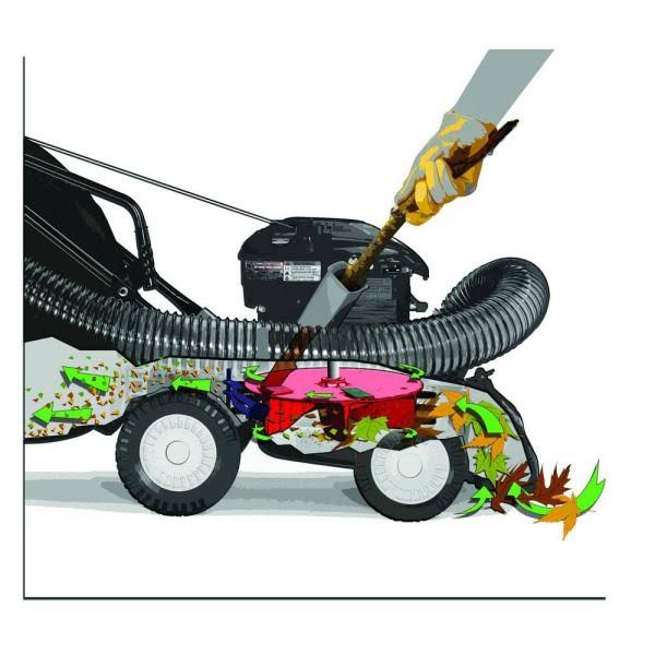 Cub Cadet 1.5 in. 159cc Gas Chipper Shredder Vacuum CSV 050