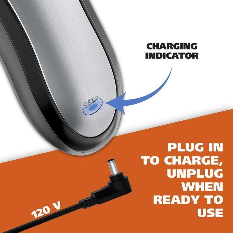 Wahl Lithium Ion Pro Series Cordless Animal Clippers – Rechargeable - Pet Supplies online store