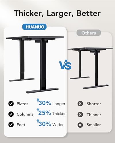 HUANUO Electric Standing Desk, 71 x 35 inch Large Height Adjustable Table, Powerful Brushless Motor, 4 Memory Preset, Sit Stand Up Desk