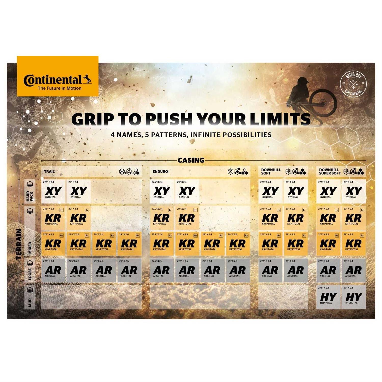 Continental Kryptotal Front Tire - Sports Supplies Online Store