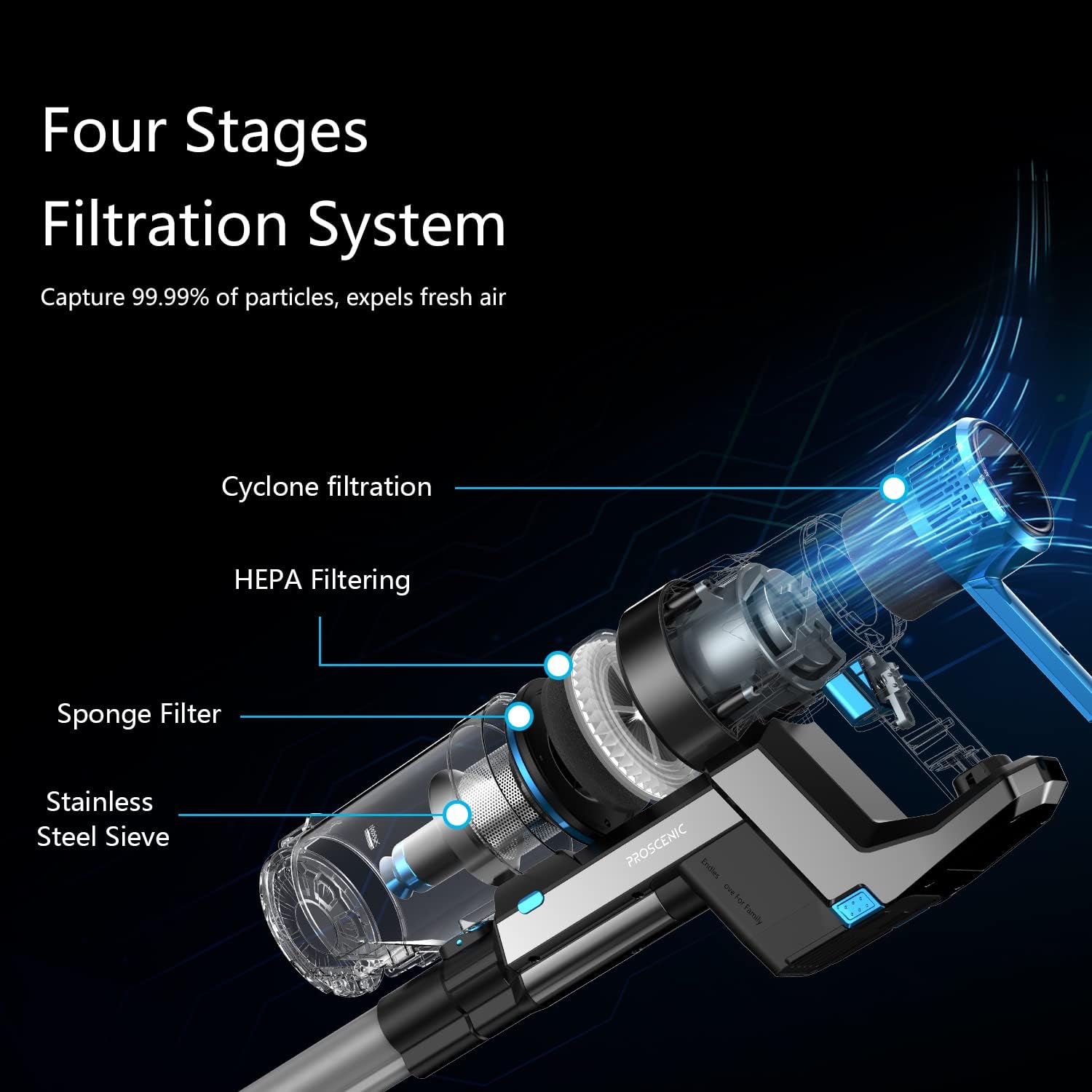 Proscenic P11 Smart Cordless Vacuum Cleaner, Up to 60mins Runtime, Handheld Vacuum with 30KPA Strong Suction Power, Smart App Integration, for Home