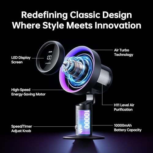Jisulife Table Fan Pro3, 3-IN-1 Turbo Oscillating Fan with Air Purifier and RGB Light, H11 HEPA Filter, 100-Speed Adjustable