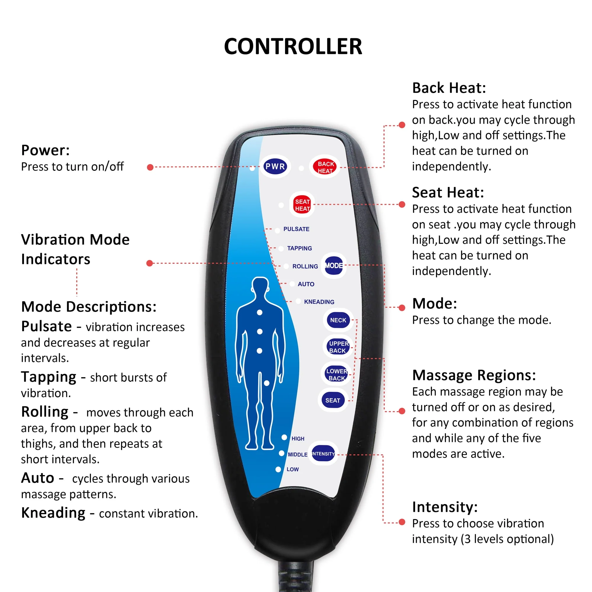 COMFIER Motors Massage Seat Cushion with 3 Level Heating Pad, Back Massager, Black, Gift for Men Women, Home/Car Use