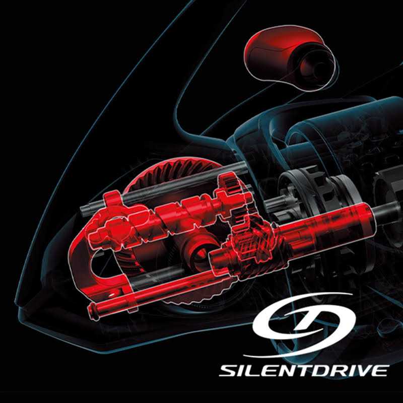 Shimano Stradic FL Spinning Reel - Sports Supplies Online Store