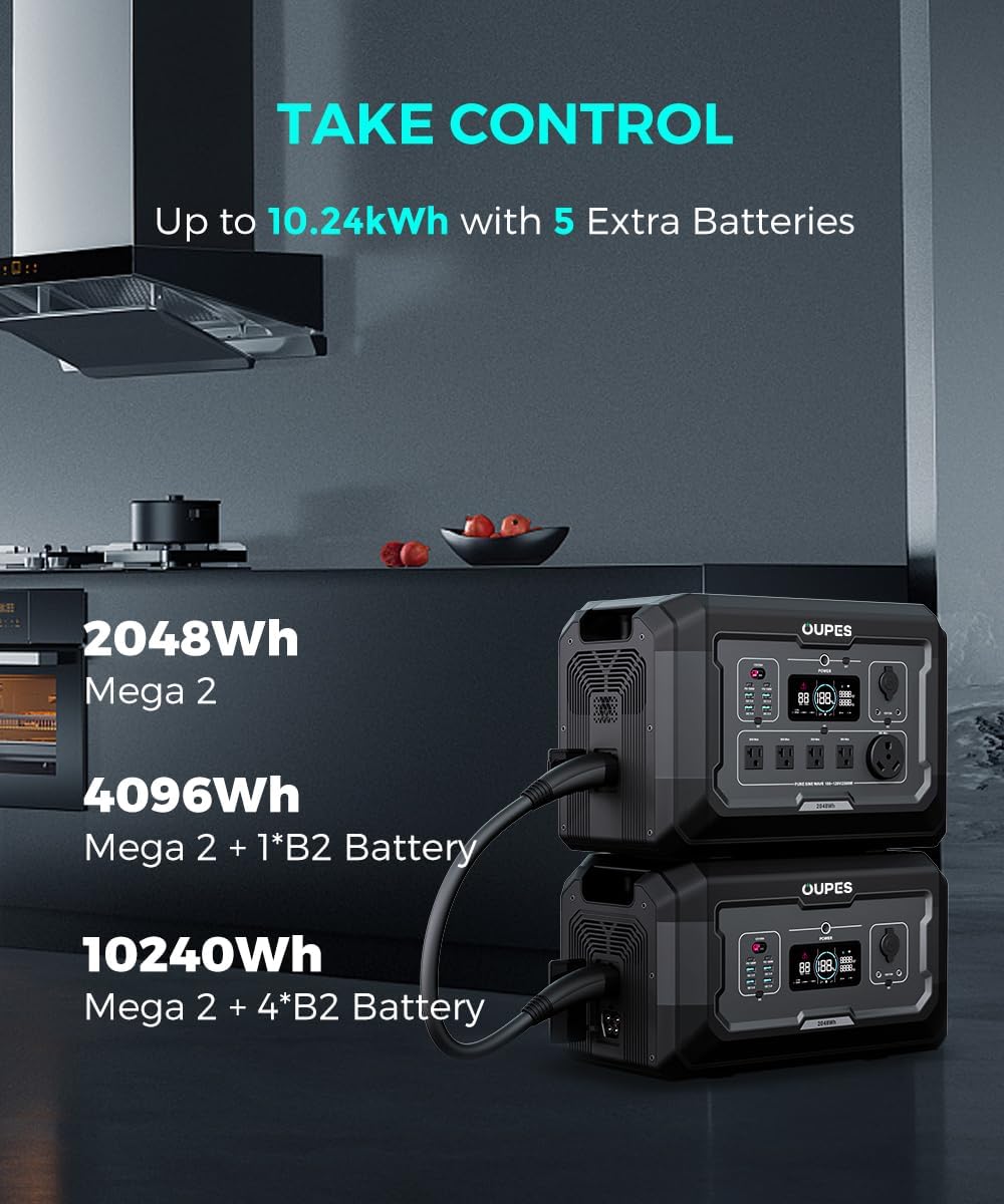 OUPES Mega 2 Portable Power Station 2500W, 2048Wh Solar Generator 0.6Hrs Faster Recharging, LiFePO4 Battery Backup w/ 5 AC Outlets (5500W Surge)