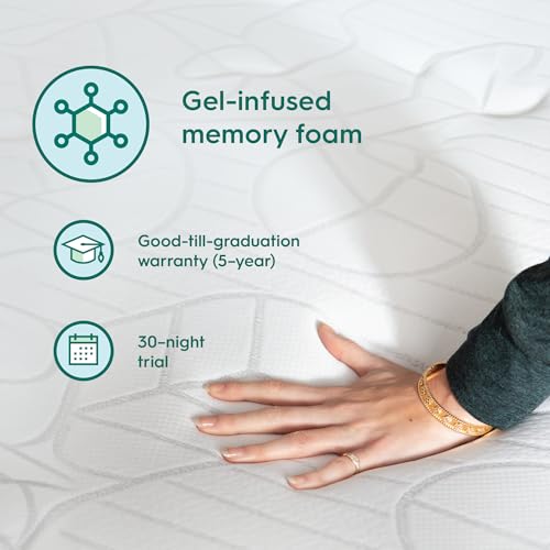 Sleepyhead Twin XL 2 Inch Gel Memory Foam Mattress Topper for College Dorm – Thick