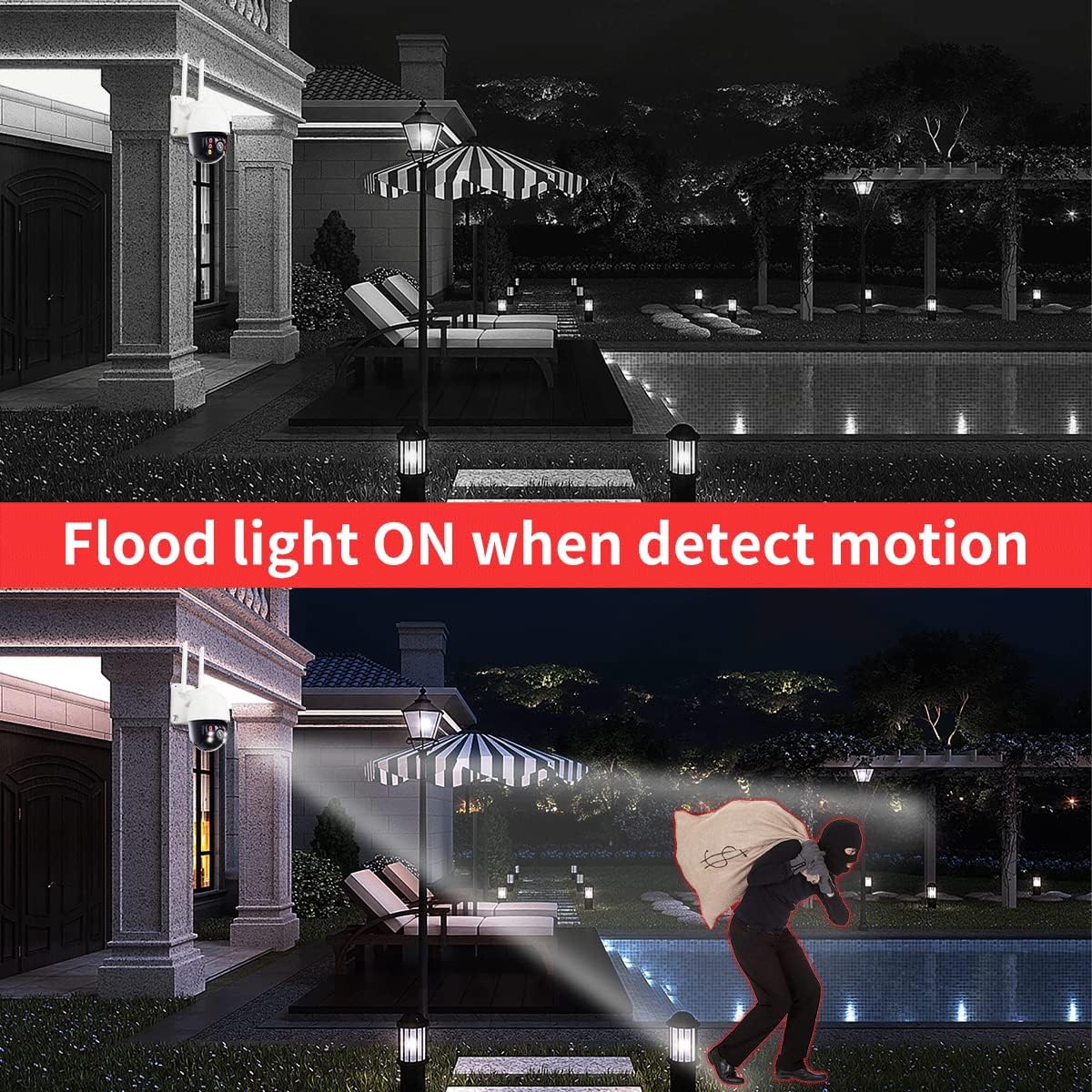 Security Camera Outdoor,Wireless WiFi Home HD 1080P Security Camera System 360° View,Reidubo Dome Surveillance Camera with Motion Detection