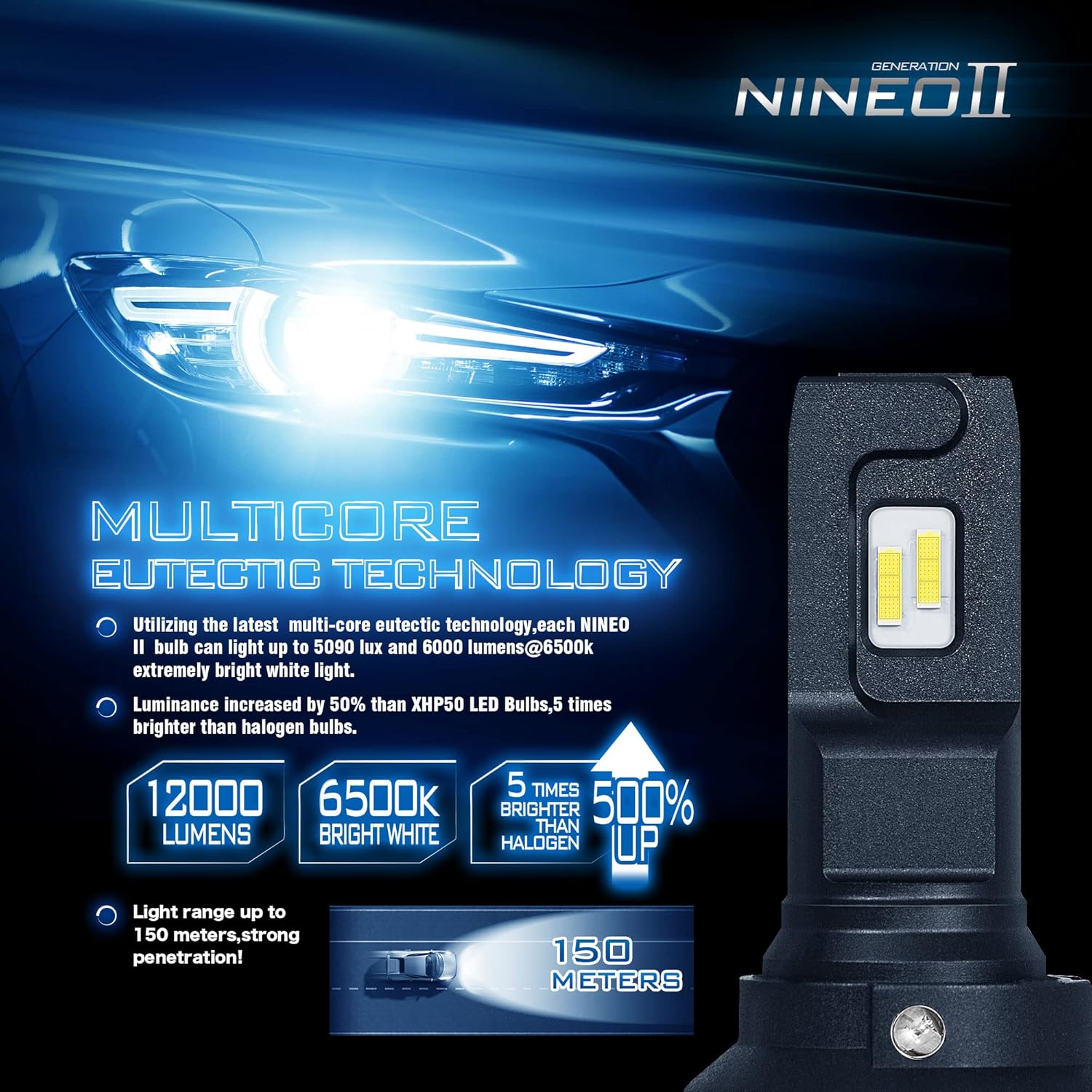 NINEO 9007 LED Bulbs