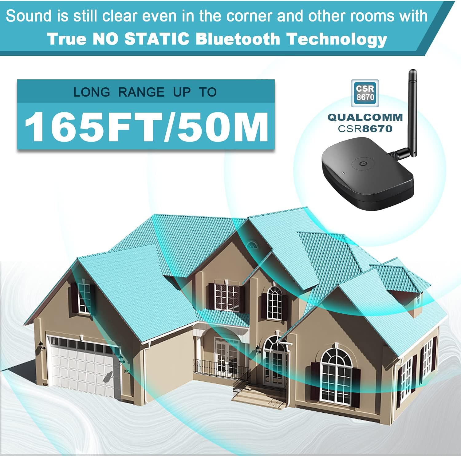 Wireless Headphones for TV Watching with Optical Bluetooth Transmitter, makemate BKM200 Digital TV Headsets, Easy Plug & Charge