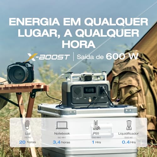 EF ECOFLOW Portable Power Station RIVER 2, 256Wh LiFePO4 Battery/ 1 Hour Fast Charging, 2 Up to 600W AC Outlets