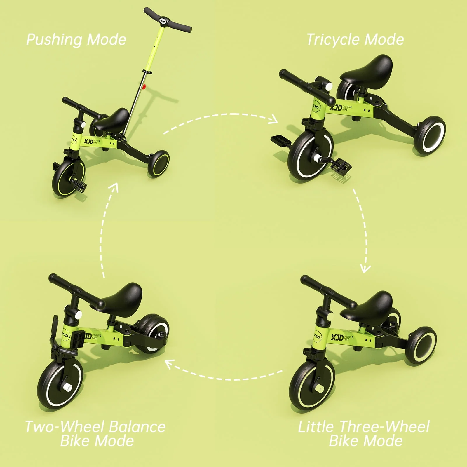 KORIMEFA Toddler Bike with Push Handle,Tricycles for 1 to 3 Years Old, Toddler Tricycle with Push Handle for Boy Girl, Baby Bike Balance Bike