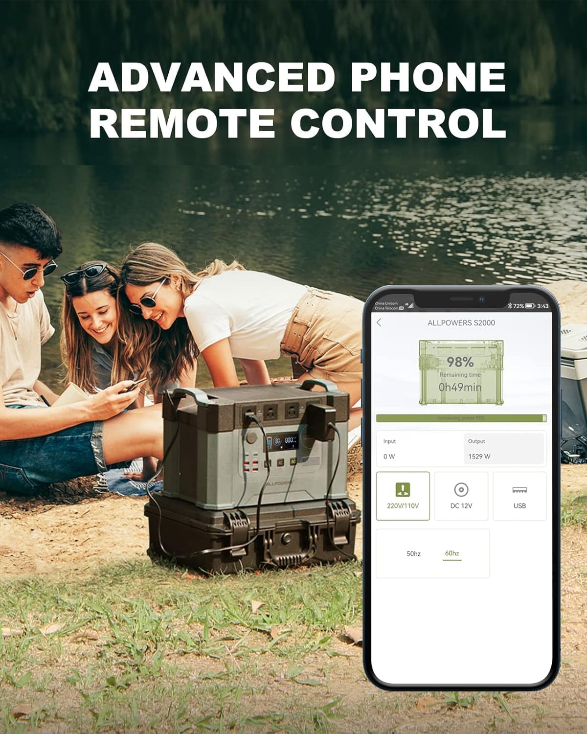 ALLPOWERS S2000 Pro Solar Generator 2400W (4000W Peak), 1451Wh MPPT Portable Power Station, 0-100% in 1.5 Hrs, UPS Function