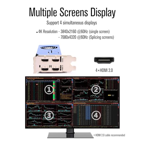 GTX 750 Ti 4GB Graphics Card GDDR5 Dual Slot 4HDMI Monitor Video Card 128-Bit PCIe Bus Powered