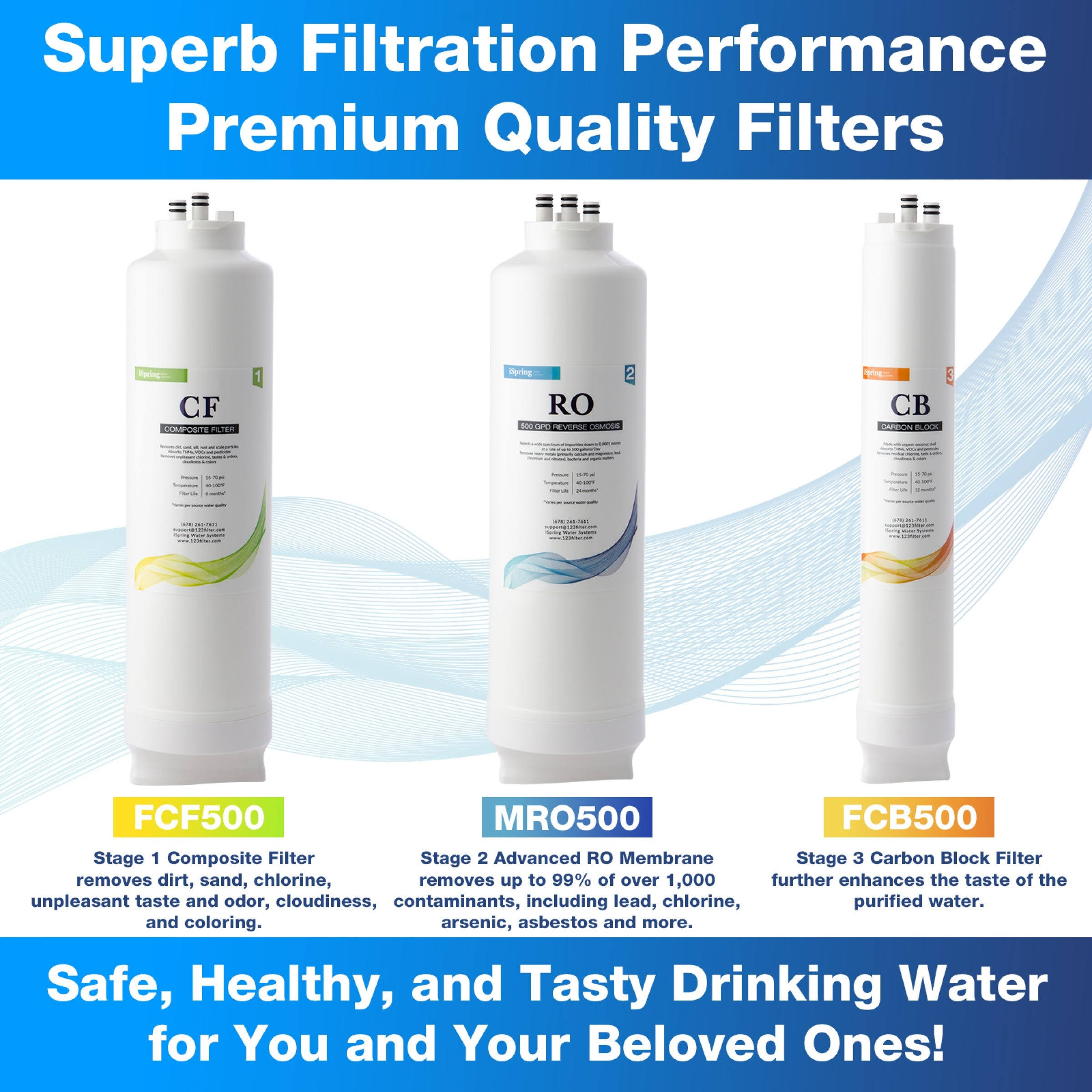 iSpring Ro500 Tankless RO REVERSE Osmosis Water Filtration System, 500 GPD Fast Flow, Smart Faucet with TDS Monitoring, 2:1 Pure