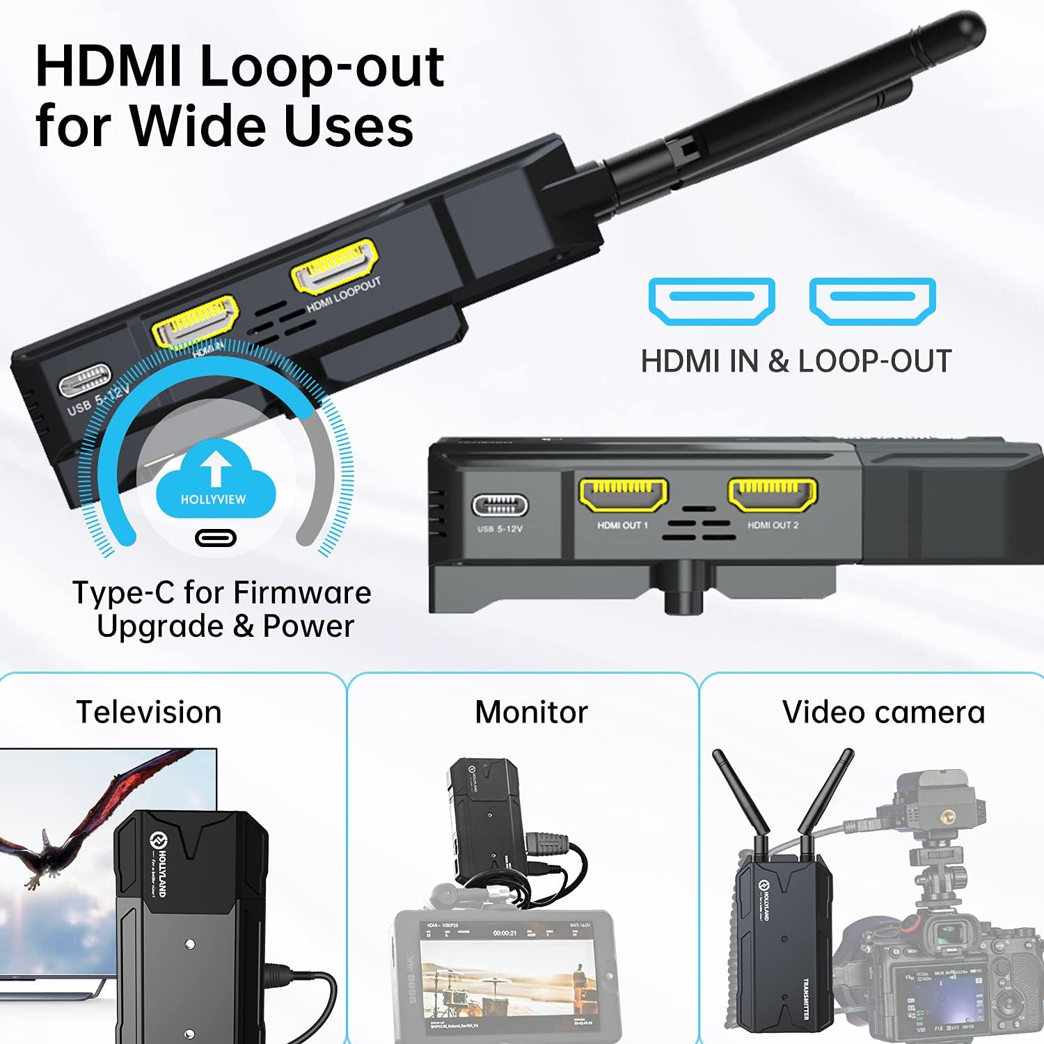 Hollyland Mars 300 PRO [Official] HDMI Loopout Wireless Video Transmitter and Receiver with 0.08S Low Latency