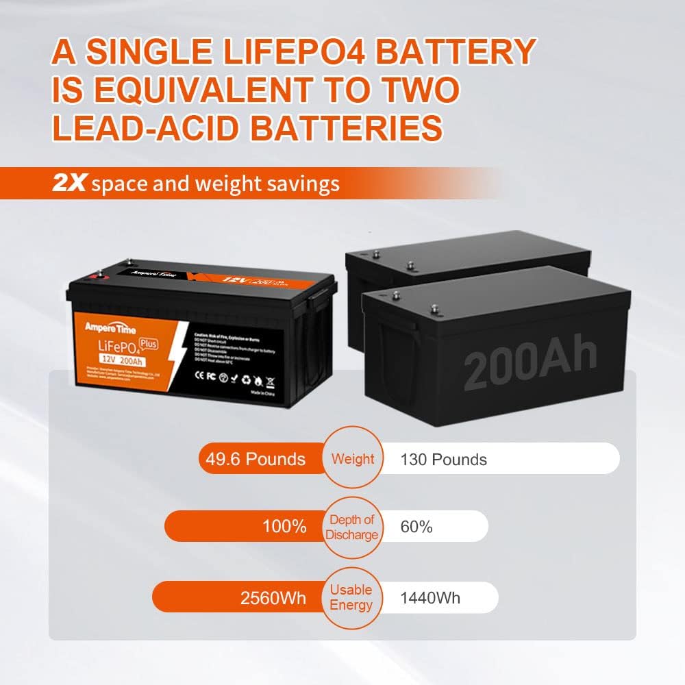 Ampere Time 12V 300Ah LiFePO4 Battery with 14.6V 20A Dedicated Lithium Battery Charger, Max 2560W Power Output, Built-in 200A BMS, 4000+ Cycles