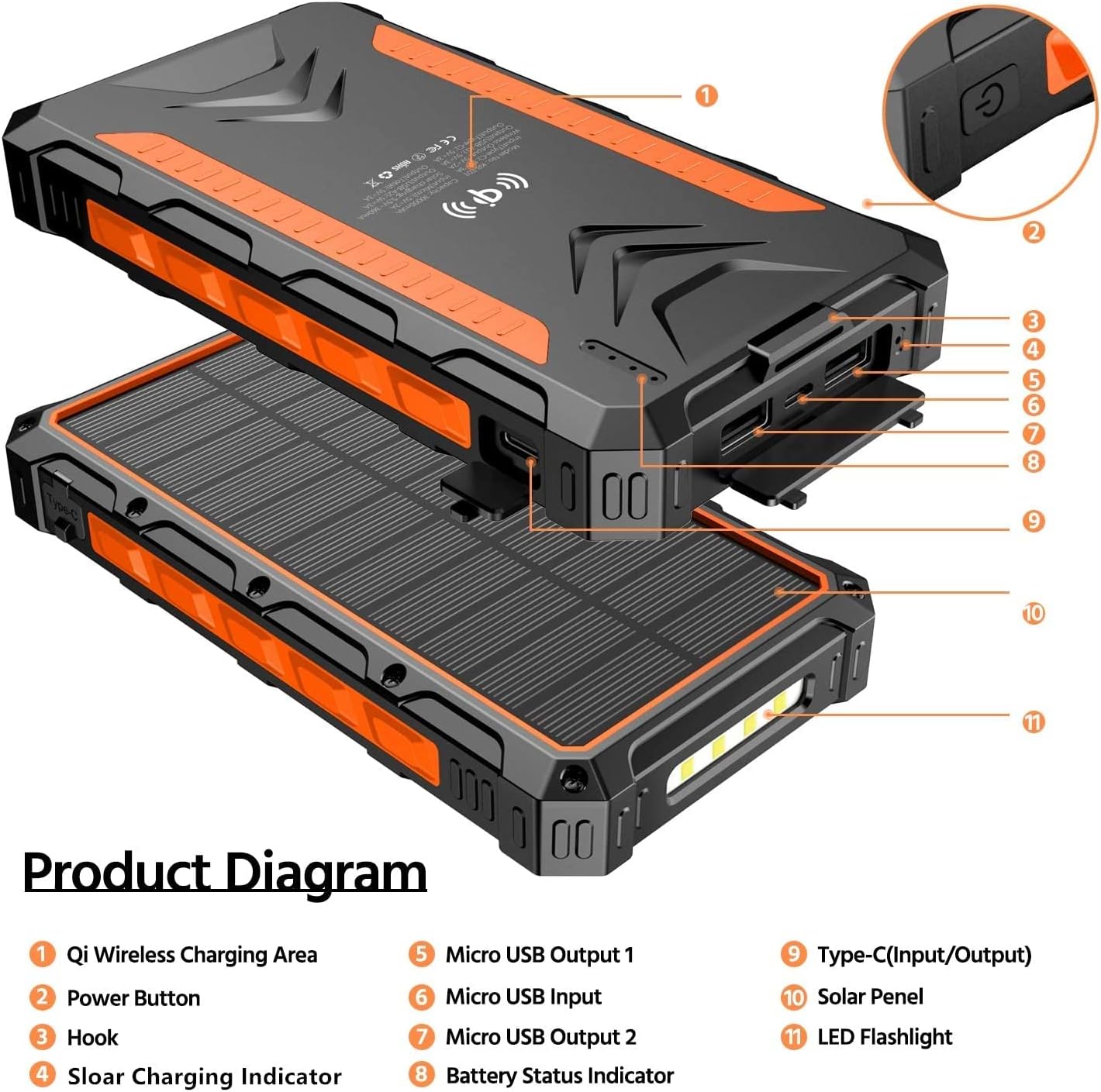 Solar Power Bank 38800mAh, Solar Charger,Portable Charger, Outputs 5V/3A High-Speed & 2 Inputs Huge Capacity Phone Charger for Smartphones