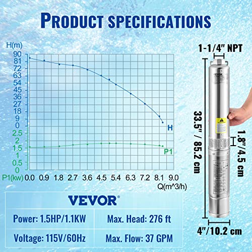 VEVOR deep well pump