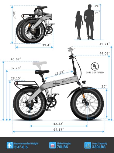 Electric Bike for Adults,1500W Peak Motor,60Miles 28/30MPH,20" Fat Tire All-Terrain Foldable Ebike