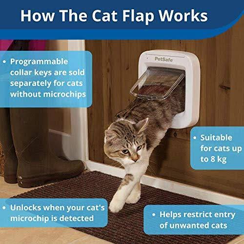 PetSafe Microchip Activated Cat Flap, Exclusive Entry,