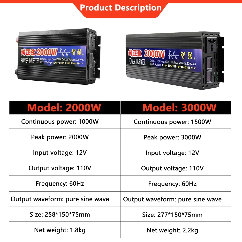 MDHAND 2000 Watts Pure Sine Wave Power Inverter DC 12V to AC 110V Car Converter Charger Adapter USB with LED Display for Car RV Boat Solar Power