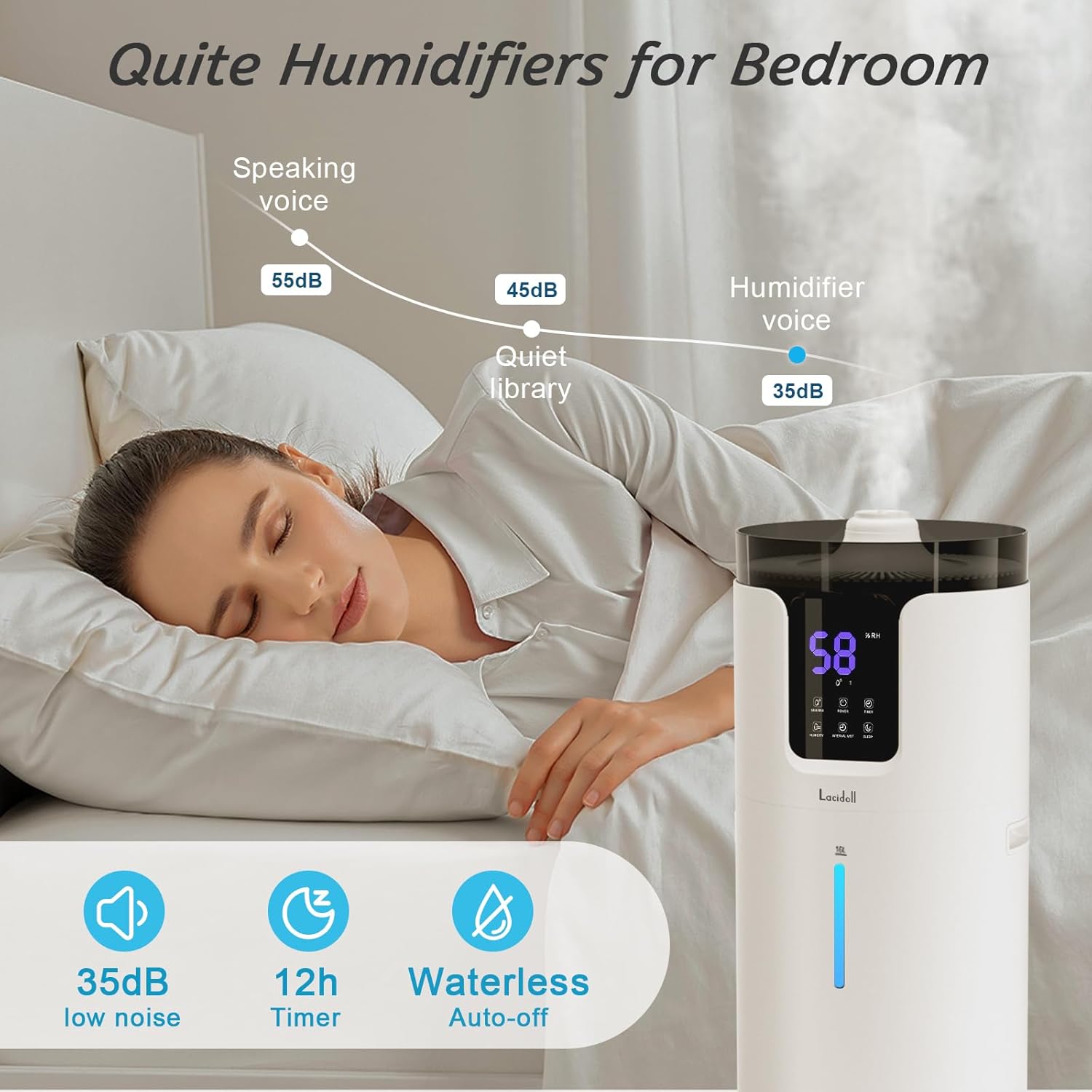 Humidifiers for Home, 16L/4.2Gal Whole house Humidifier 2000 sq.ft. Ultrasonic Cool Mist Large Room Humidifier with Extension Tube
