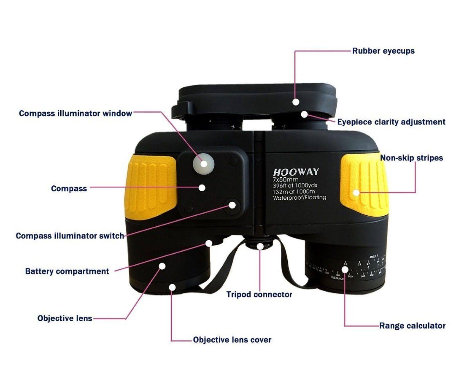 Hooway 7x50 Waterproof Fogproof Military Marine Binoculars w/ Internal Rangefinder u0026 Compass for