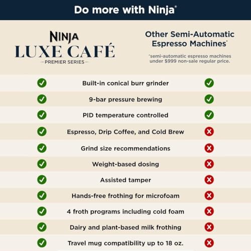 Ninja | Espresso Machine and Drip Coffee Maker| Luxe Café Premier Series | Integrated Coffee Grinder, Milk Frother