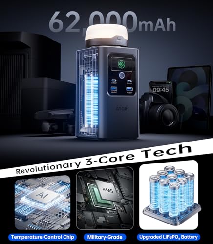 Camping Portable Power Station 198.4Wh, [4-Port Fast Charging] LiFePO4 Battery Power Bank Small Electric Generator with Detachable Light
