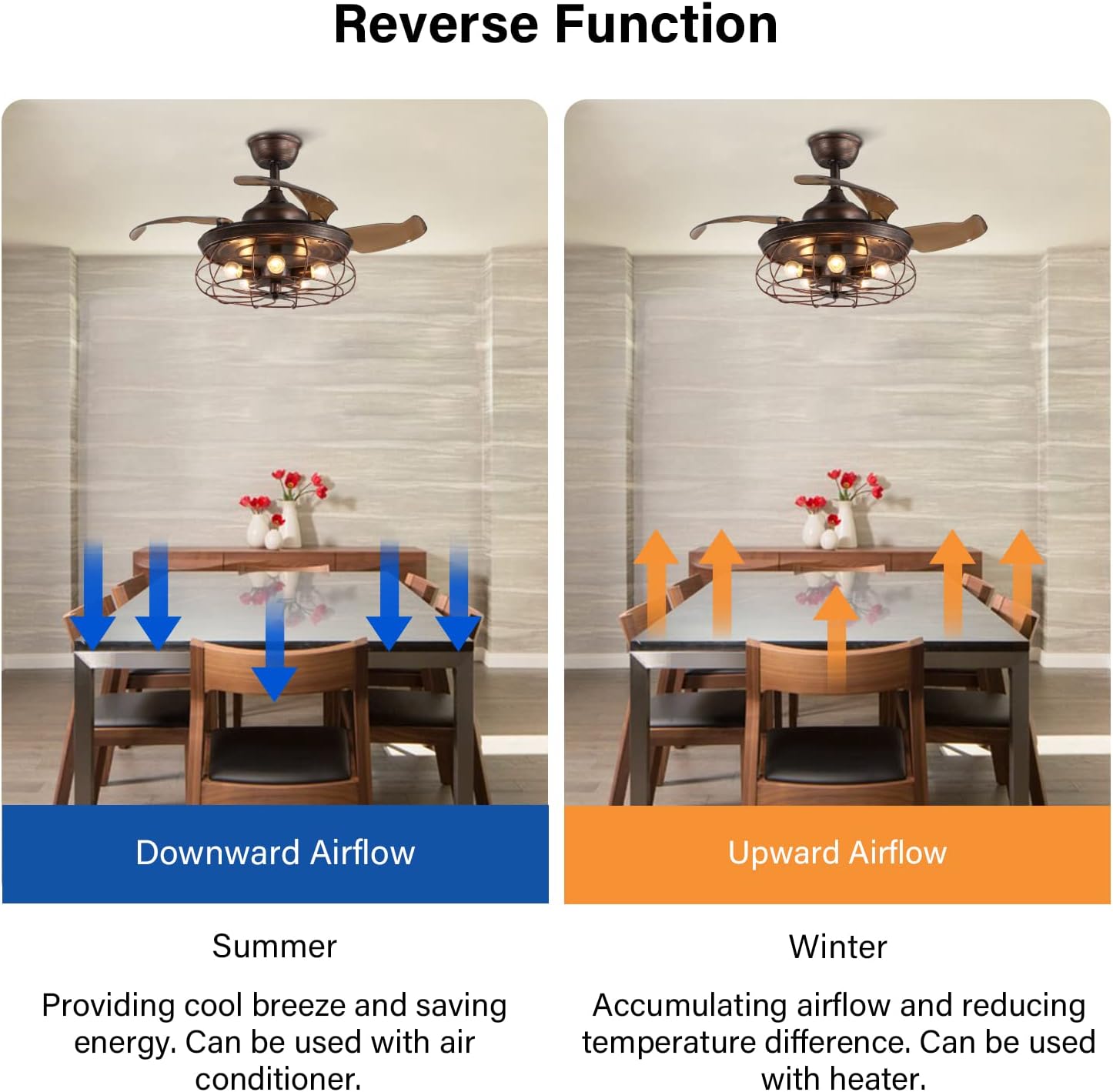SILJOY 48 Inches Industrial Ceiling Fan with Lights, Vintage Cage Ceiling Fan with Remote Control, 6 Fan Speed