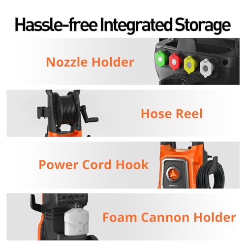 Electric Pressure Washer, Power 5000 Max PSI, 3.6 GPM Power Washer Machine with Hose Reel,4 Quick Connect Nozzles, Foam Cannon, for Cars, Patios