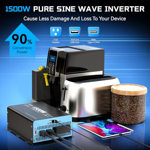1500W Pure Sine Wave Inverter with Transfer Switch, 12V DC to 120V AC Converter with 2AC Outlets, USB Port, Type-C Port, Remote Controller