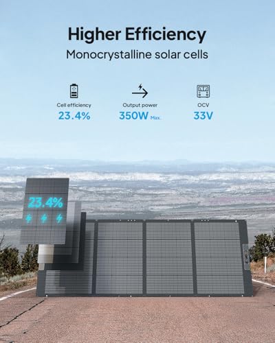 BLUETTI Solar Generator AC180, 1152Wh LiFePO4 Battery Backup w/ 4 1800W (2700W peak) AC Outlets, 0-80% in 45Min, for Camping, Off-grid, Power Outage