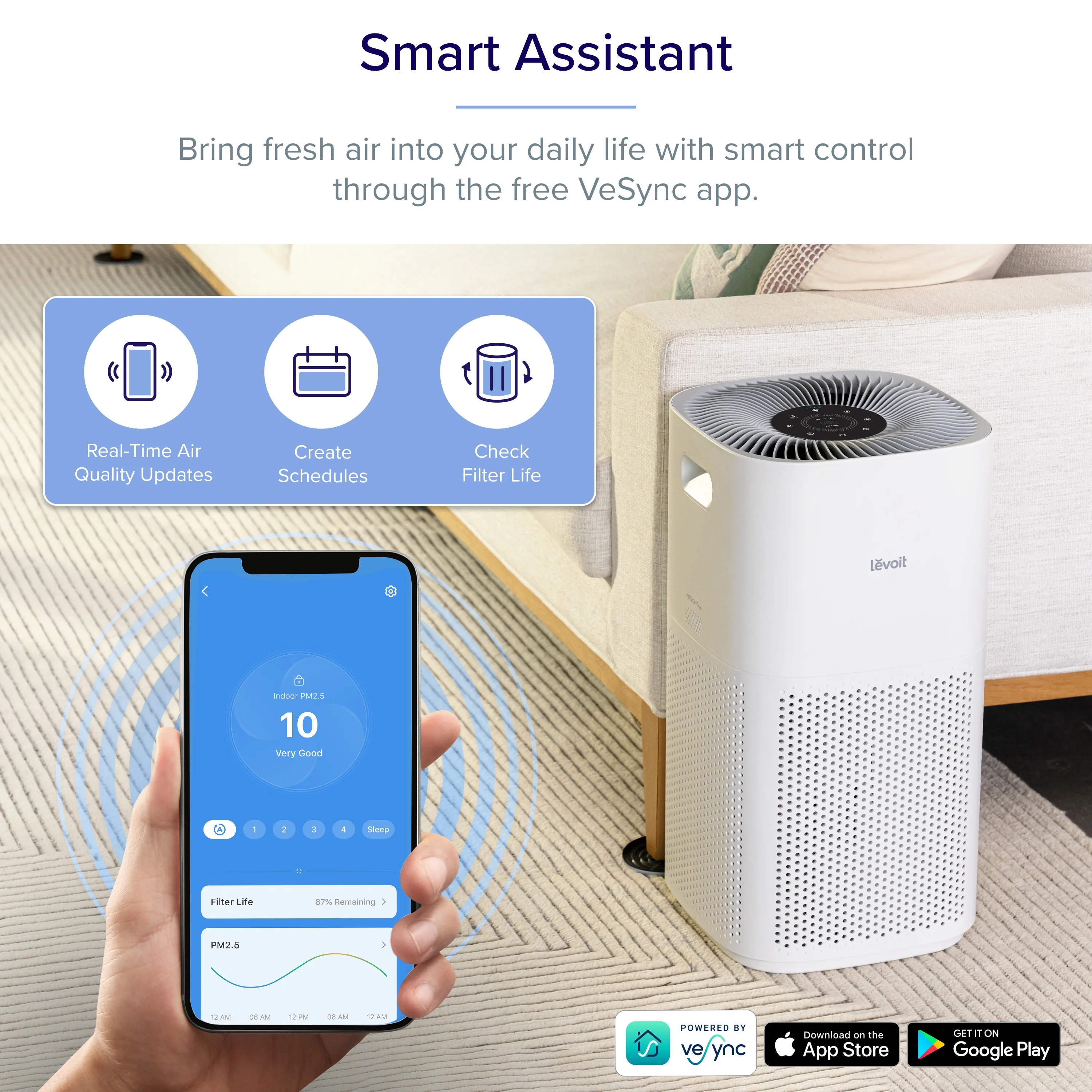 Levoit Air Purifier PlasmaPro, for Extra Large Rooms (1588 Sq. ft), White, Black UI
