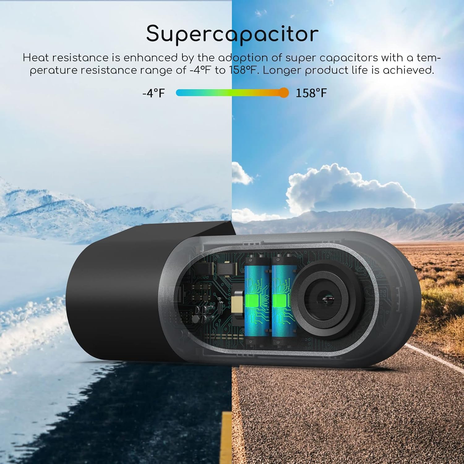 COOAU 1080P FHD Dash Cam, Smart Dash Camera for Cars , 360 Degree Rotation, Mini Car Camera Recorder with Infrared Night Vision, Supercapacitor
