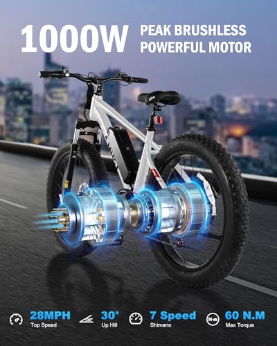 Racer Plus Adult Electric Bicycle, Peak 1000W Motor Electric Bike for Adults, Up to 28MPH 65Miles