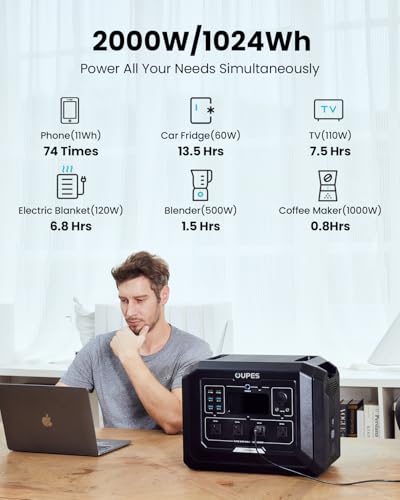 OUPES Mega 1 Portable Power Station 2000W (4500W Peak), 1024Wh LiFePO4 Battery Generator with 1400W AC Charging & 800W Solar Charging