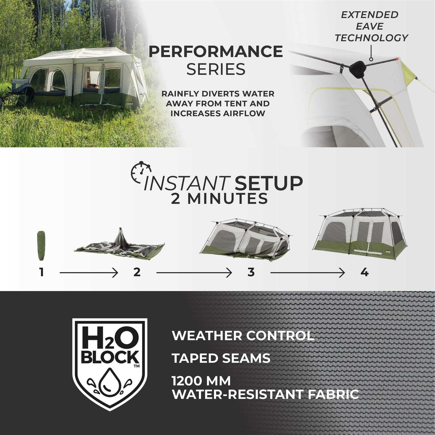 Core Performance Person Instant Cabin Tent - Sports Supplies Online Store