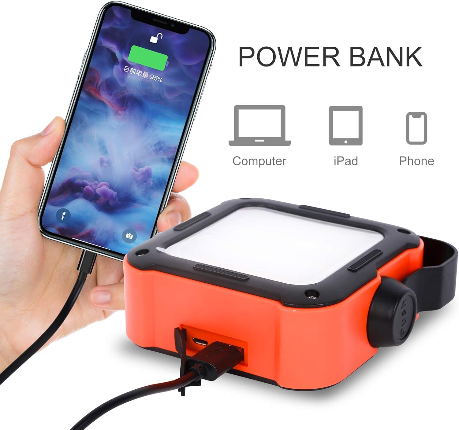 LED Work Lights Portable Rechargeable USB Camping Floodlight with 10000mAh Power Bank Outdoor Waterproof Emergency Light for Car Repairing Jobbing