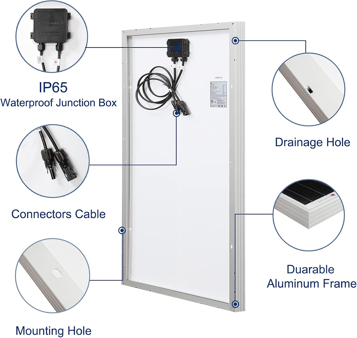100W Mono Solar Panels High Efficiency PV Module for Charging Boat, Caravan, RV and Any Other Off Grid Applications