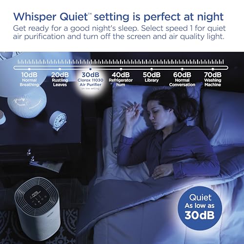 Clorox Air Purifiers for Home, True HEPA Filter, XL Rooms up to 2,220 sq ft, Removes 99.9% of Mold, Viruses, Wildfire Smoke, Allergens, Pet Allergies
