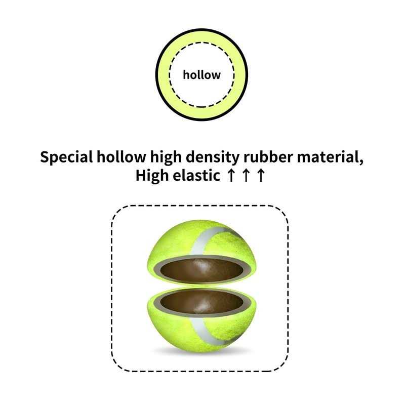ALL for PAWS AFP Automatic Ball Launcher for Dogs,Dog Ball Launcher Automatic,Tennis Ball Machine,Includes 3pcs Tennis Balls for Dogs