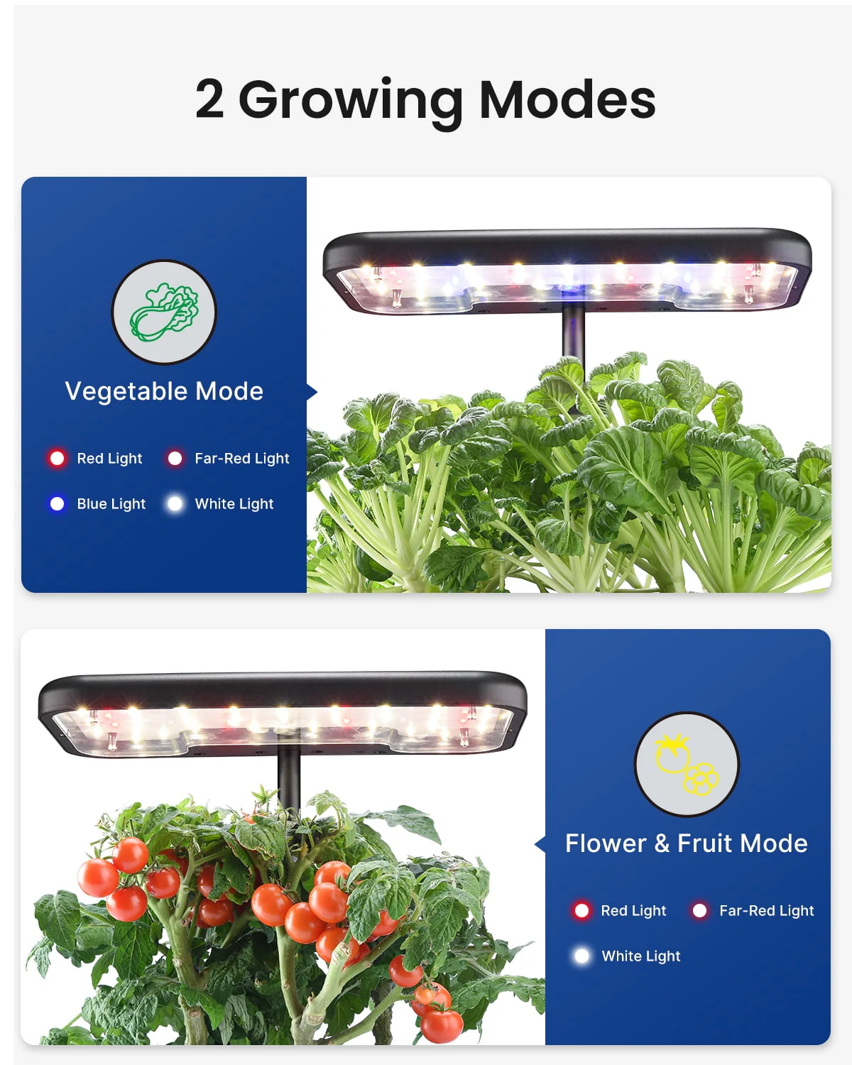 iDOO 8 Pods Hydroponic Growing System, Indoor Herb Garden Kit with Automatic Timer LED Grow Light