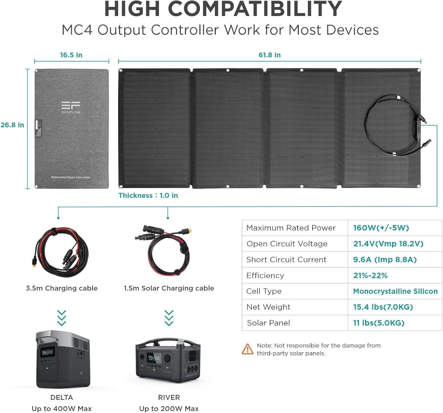 EF ECOFLOW EFDELTA Solar Generator 1260Wh with 160W Solar Panel, 6 X 1800W (3300W Surge) AC Outlets
