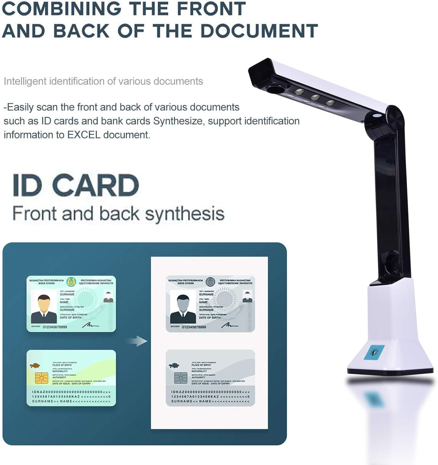 Document Camera for Teachers