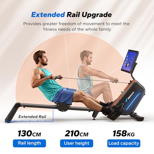 MERACH Rowing Machines for Home, Powerful Electromagnetic Row Machine with 51.2" Extended Rail, 16-Level Handle Resistance Adjustment Rower