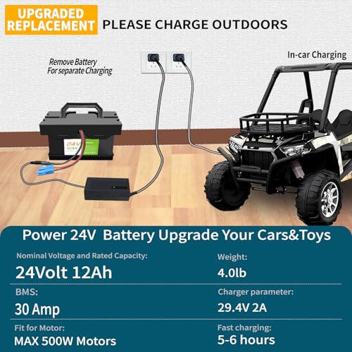 24V 12Ah Lithium Battery Replace Lead-Acid Battery 12FM7, for Dynacraft Realtree 24V UTVs Ride-On Cars & Toys - Lightweight & Long-Lasting