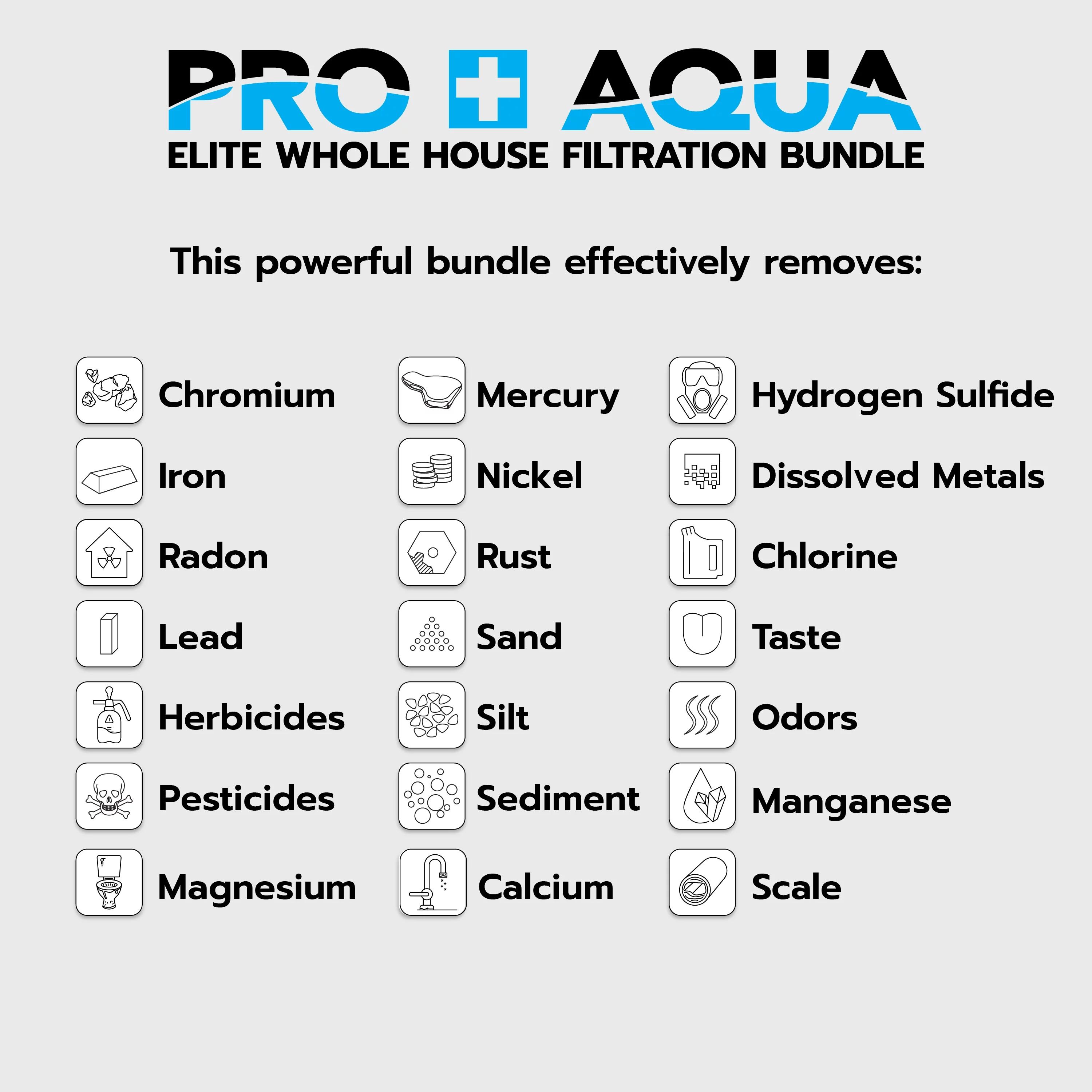 PRO+AQUA ELITE Whole House Well Water Filter System and Water Softener Bundle - Remove Iron, Sulfur, Sediment, and more